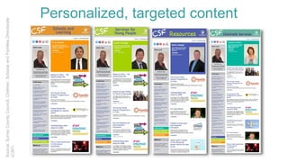 Source:SurreyCountyCouncil,Children,SchoolsandFamiliesDirectorate
(CSF)
Personalized, targeted content
 