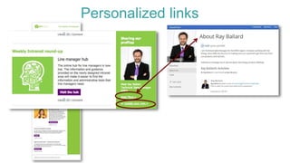 Personalized links
 