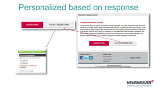 Personalized based on response
 