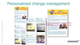 Source:TheFinancialOmbudsmanService
Personalized change management
 