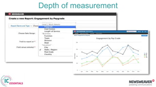 Depth of measurement
 