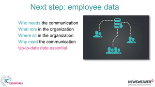 Next step: employee data
Who needs the communication
What role in the organization
Where sit in the organization
Why need the communication
Up-to-date data essential
 