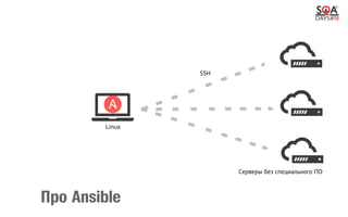 Про Ansible
 