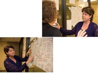 From Science Librarian to UX Office of One