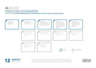 12
Broadcaster
navigates to
imggolf.com
Broadcaster clicks
on “Our clients and
properties
Broadcaster filters
the events by region
Broadcaster clicks
on the read more
button
Broadcaster clicks
on the ‘enquire’
button
Broadcaster clicks
on drop down
menu button called
“Events”
Brodacaster filters
the events by
highest purse
Broadcaster
looks for events on
the website
Broadcaster
business activity is in
Europe, he is looking
for premium events.
Broadcaster
selects Alfred Dun-
hill Links Champi-
onship and looks for
the time of year it
happens
Broadcaster is
interested in the
event and wants to
ask someone
about it
BROADCASTER IS DOING RESEARCH AND WANTS TO FIND AN EVENT THAT MIGHT SUIT HIS CHANNELS PROFILE
06
CREATING SCENARIOS
IMGGOLF.COM
CASE STUDY
PORTFOLIO 2015
I use scenarios to describe the stories and context behind why a specific user or
user group comes to the site. They note the goals and questions to be achieved and
sometimes define the possibilities of how the user(s) can achieve them on the site.
TASK SUBTASK
 