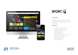 21
SPORT24-TV.COM
PROJECT OVERVIEW
PORTFOLIO 2015
WHAT I DID
CHALLENGE
›› Setting goals and objectives
›› Stakeholder interviews
›› Establishing key audiences
›› Building personas
›› Creating scenarios
›› Creating site maps
›› Conducting competitive research
›› Low-fidelity prototypes
›› Creating wireframes
›› High-fidelity design
›› Usability testing
Create a credible, trustworthy, reliable
web platform that is timely, current and
has well-timed content, resources and
knowledge.
 