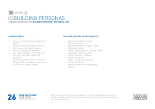 26
AUDIENCE NEEDS:
›› How can i find if there’s sport on my
flight?
›› How can i find if football will be on.
›› Can i select my favourite game.
›› How long will be the program.
›› Can i get updates on the program?
›› Are there any news regarding
football?	
›› How can i find the newest content ?
›› Do you offer any additional services?
local office / contact details
SOLUTION (CONTENT & FUNCTIONALITY)
›› Interactive website design
›› Accessibility, UX, IA
›› Sports/Football on airplane story
›› Subscribe option
›› News / media section – trends, shows,
new (blog?) Video content?
›› Contact details – network
›› Email newsletter
›› Video – inside the business
(content analysis)
›› News feature with most popular
players
SPORT24-TV.COM
CASE STUDY
PORTFOLIO 2015
FOOTBALL FAN ON PLANE | INCLUDES MOTORSPORT AND TENNIS FANS
02BUILDING PERSONAS
05
After figuring out who the projects audience is I normally build the personas, This is
similar to shaping a piece of clay. By doing this I’m creating a clear image of who the
user in our audience is.
 