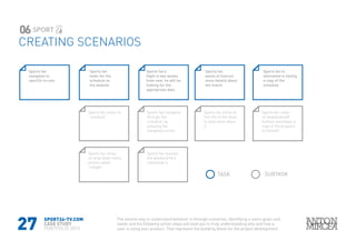 27
Sports fan
navigates to
sport24-tv.com
Sports fan clicks on
“schedule”
Sports fan navigates
through the
schedule, by
pressing the
navigation arrow.
Sports fan clicks on
the title of the show
to read more about
it.
Sports fan clicks
on download pdf
buttons and keeps a
copy of the program
to himself.
Sports fan clicks
on drop down menu
button called
“Inflight”
Sports fan reaches
the weekend he’s
interested in.
Sports fan
looks for the
schedule on
the website
Sports fan’s
flight is two weeks
from now, he will be
looking for the
appropriate date.
Sports fan
wants to find out
more details about
the match
Sports fan is
interested in having
a copy of the
schedule
SPORT24-TV.COM
CASE STUDY
PORTFOLIO 2015
CREATING SCENARIOS
06
The easiest way to understand behavior is through scenarios, identifying a users goals and
needs and his following action steps will lead you to truly understanding why and how a
user is using your product. That represent the building-block for the project development
TASK SUBTASK
 