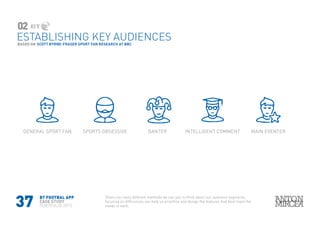 37
GENERAL SPORT FAN SPORTS OBSESSIVE INTELLIGENT COMMENT MAIN EVENTERBANTER
There are many different methods we can use to think about our audience segments,
focusing on differences can help us prioritize and design the features that best meet the
needs of each.
02
ESTABLISHING KEY AUDIENCESBASED ON 	SCOTT BYRNE-FRASER SPORT FAN RESEARCH AT BBC
BT FOOTBAL APP
CASE STUDY
PORTFOLIO 2015
 
