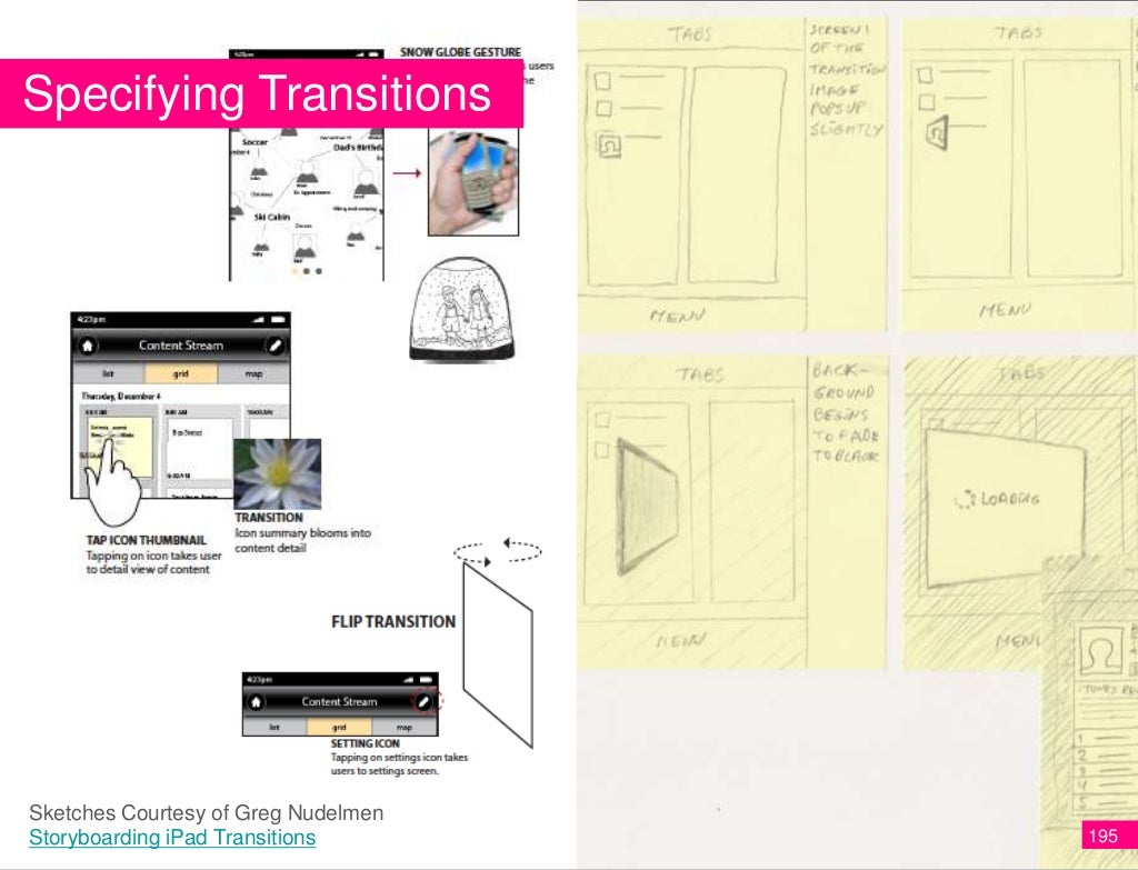 Paper Prototype example Principle Five