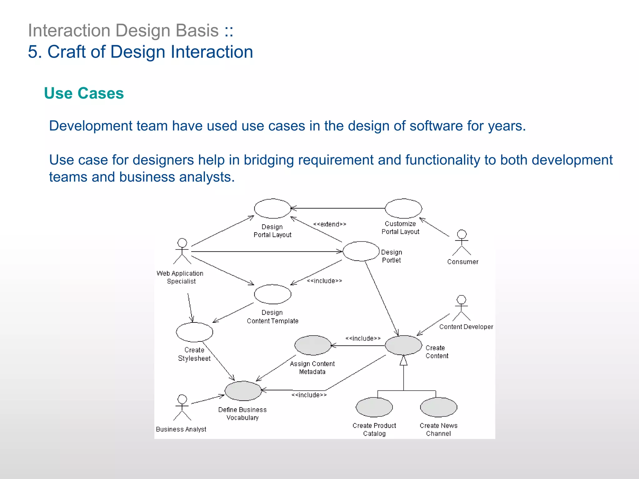 Interaction Design Basis ::
5. Craft of Design Interaction
Use Cases
Development team have used use cases in the design of software for years.
Use case for designers help in bridging requirement and functionality to both development
teams and business analysts.
 