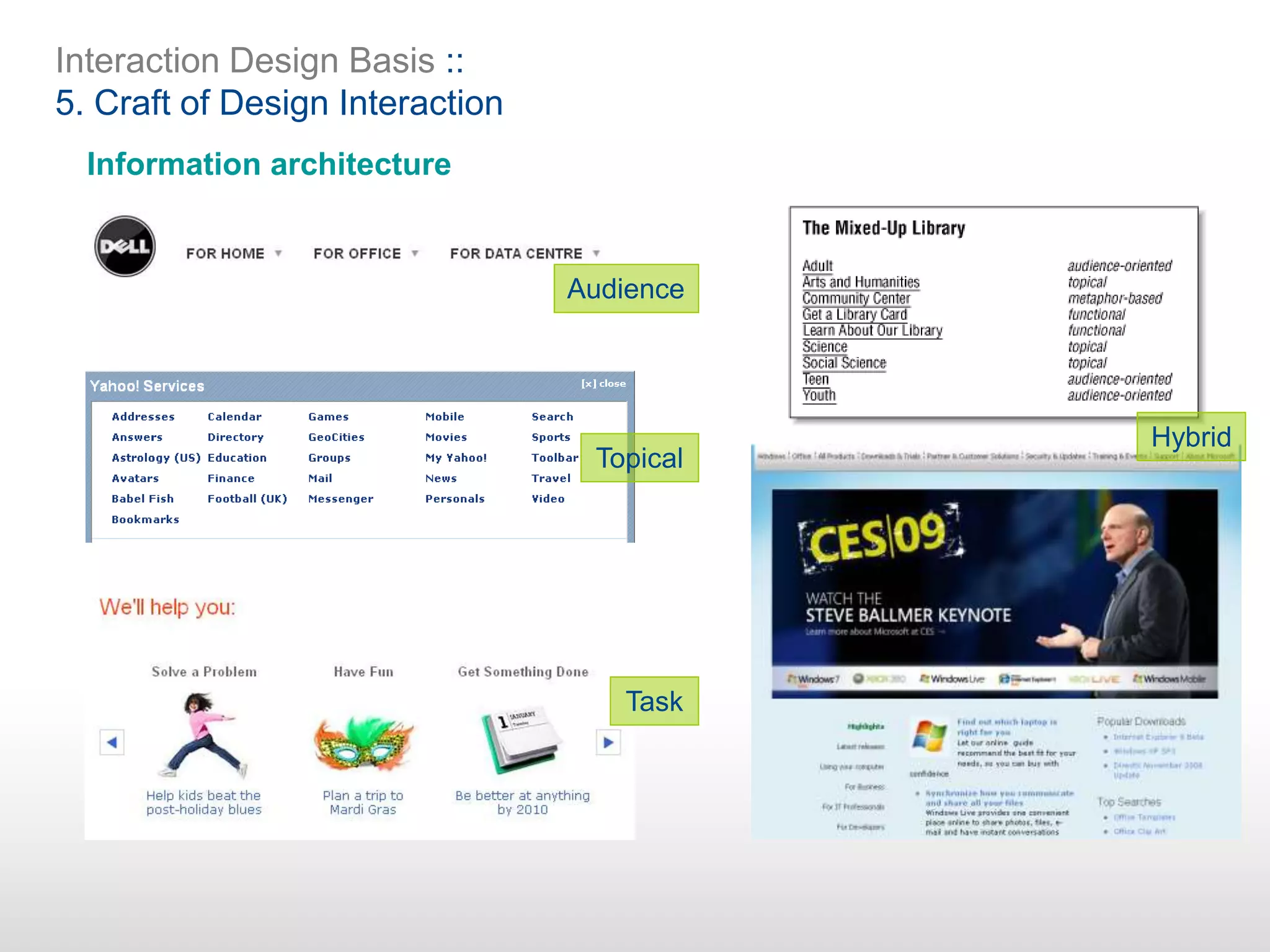 Interaction Design Basis ::
5. Craft of Design Interaction
Information architecture
Audience
Topical
Task
Hybrid
 