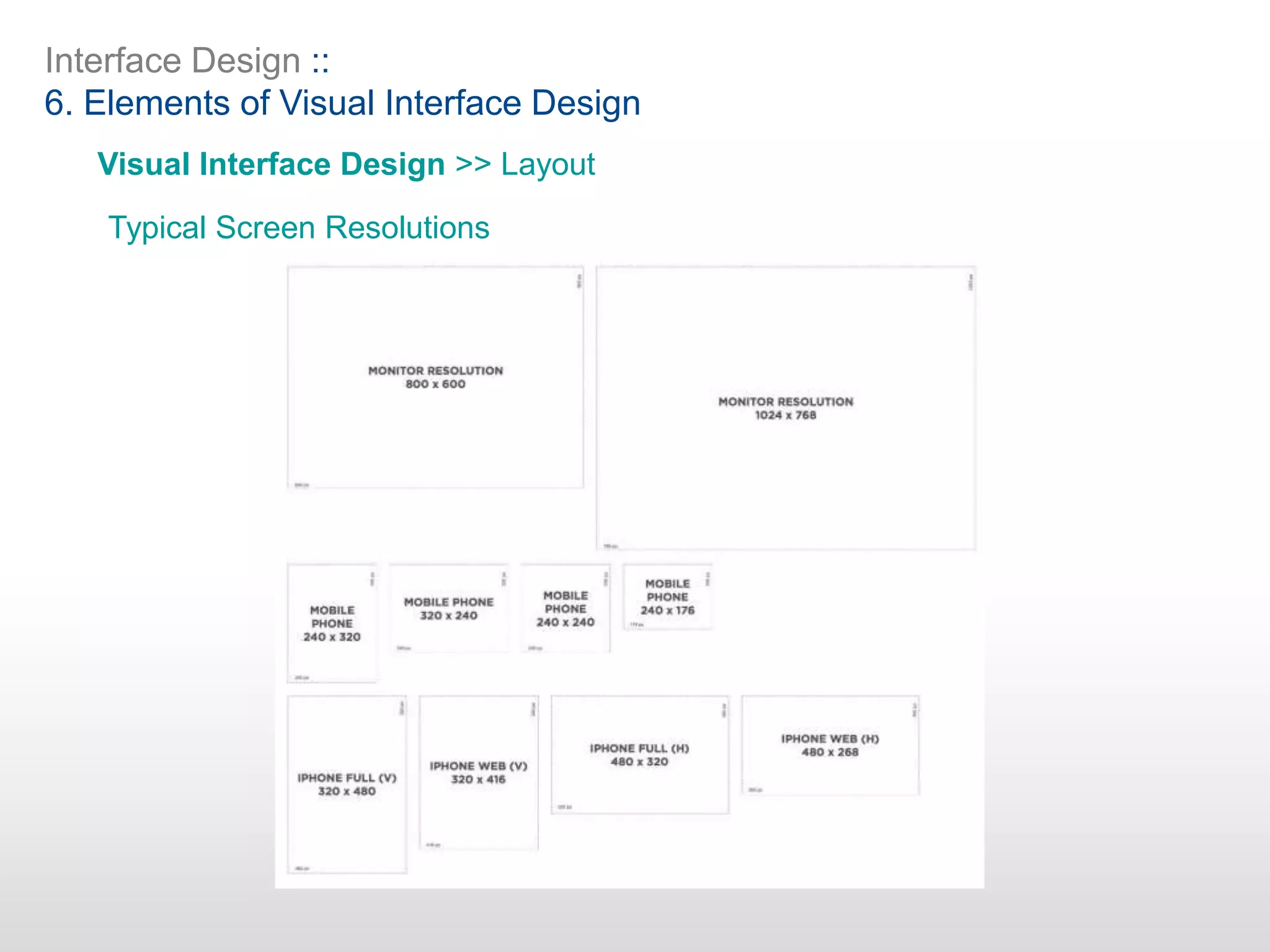 Interface Design ::
6. Elements of Visual Interface Design
Visual Interface Design >> Layout
Typical Screen Resolutions
 