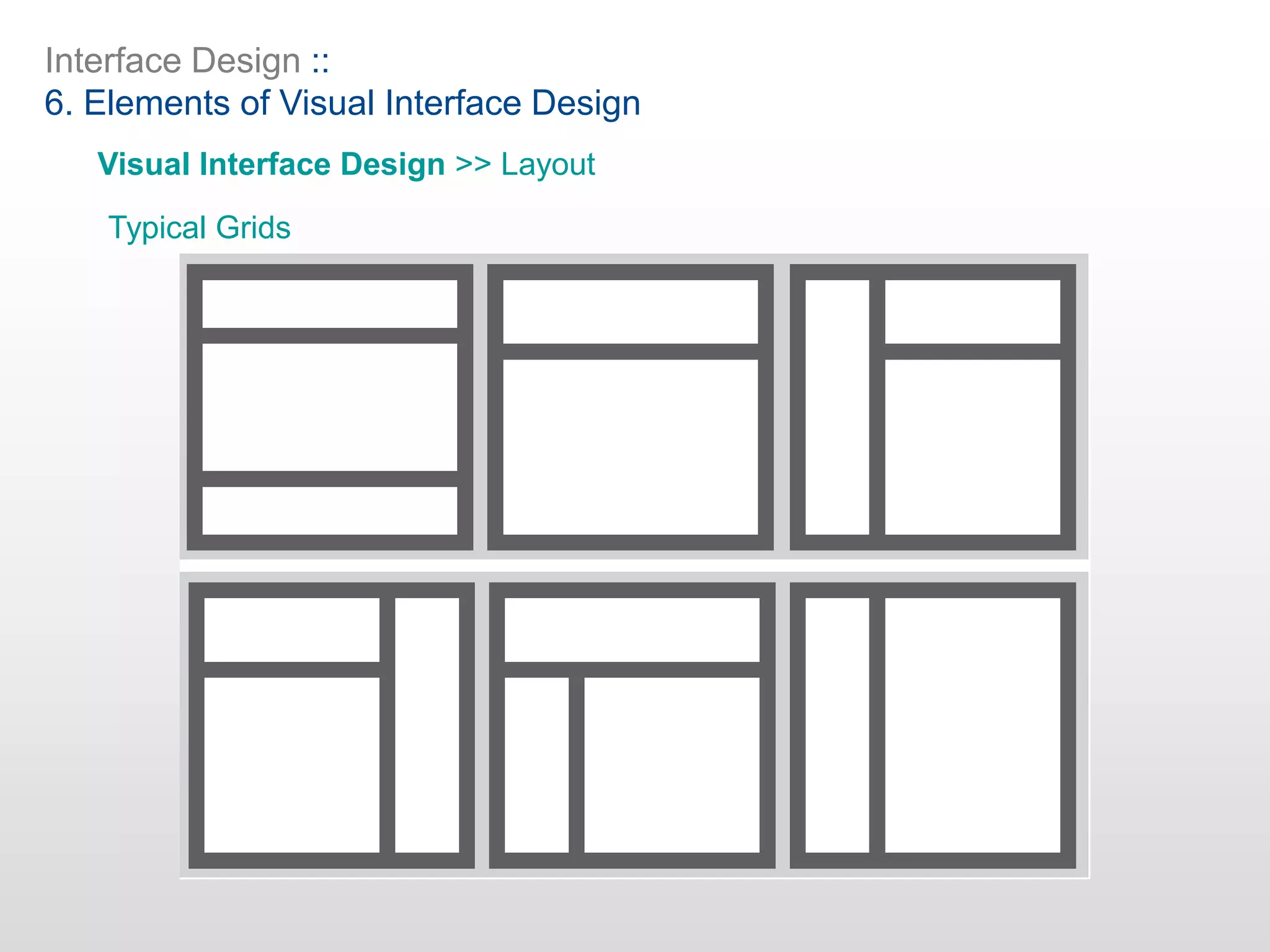 Interface Design ::
6. Elements of Visual Interface Design
Visual Interface Design >> Layout
Typical Grids
 