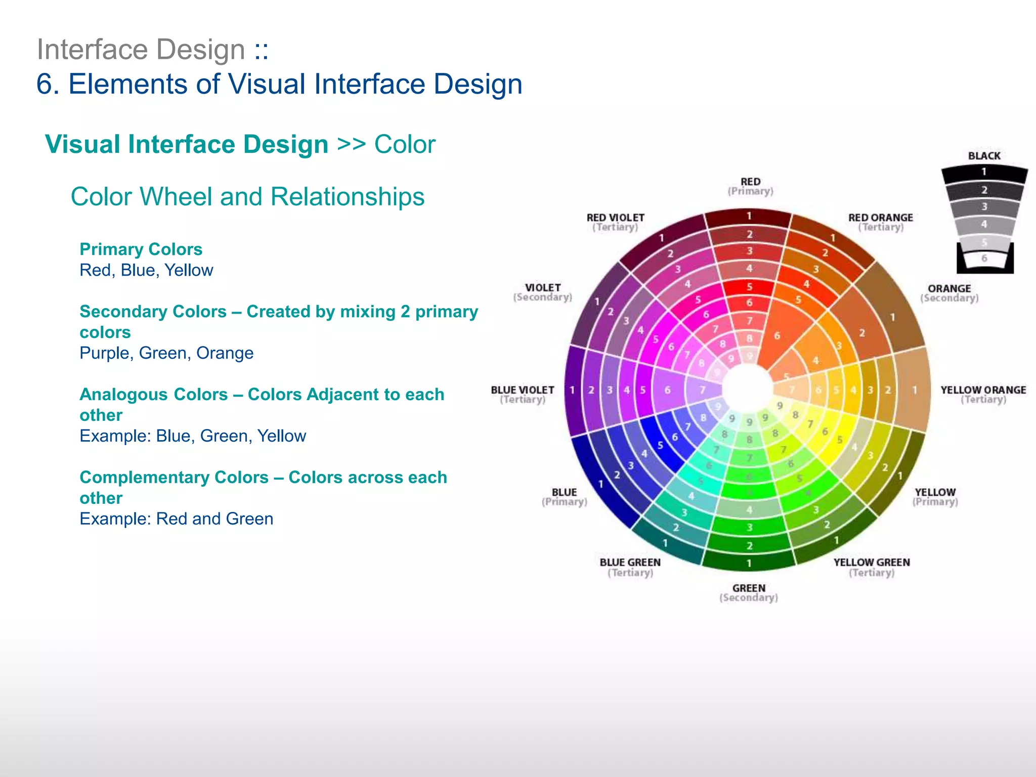 Interface Design ::
6. Elements of Visual Interface Design
Visual Interface Design >> Color
Color Wheel and Relationships
Primary Colors
Red, Blue, Yellow
Secondary Colors – Created by mixing 2 primary
colors
Purple, Green, Orange
Analogous Colors – Colors Adjacent to each
other
Example: Blue, Green, Yellow
Complementary Colors – Colors across each
other
Example: Red and Green
 