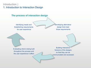 Design for Interaction | PPT
