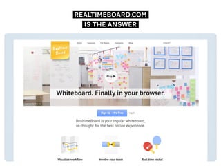 realtimeboard.com
IS THE ANSWER
 