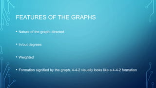 football-network-analysis-with-gephi | PPTX