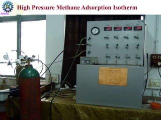 High Pressure Methane Adsorption Isotherm
 