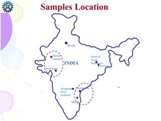 Samples Location
b
North &
South
Karanpura
Barmer-
Sanchor
INDIA
DELHI
Raniganj
Rajamundry
Penugonda,
West
Godavari.
West Nada
Neyveli
 
