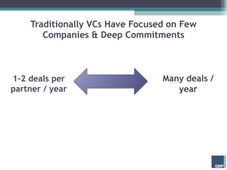 Traditionally VCs Have Focused on Few Companies & Deep Commitments 1-2 deals per partner / year Many deals / year 