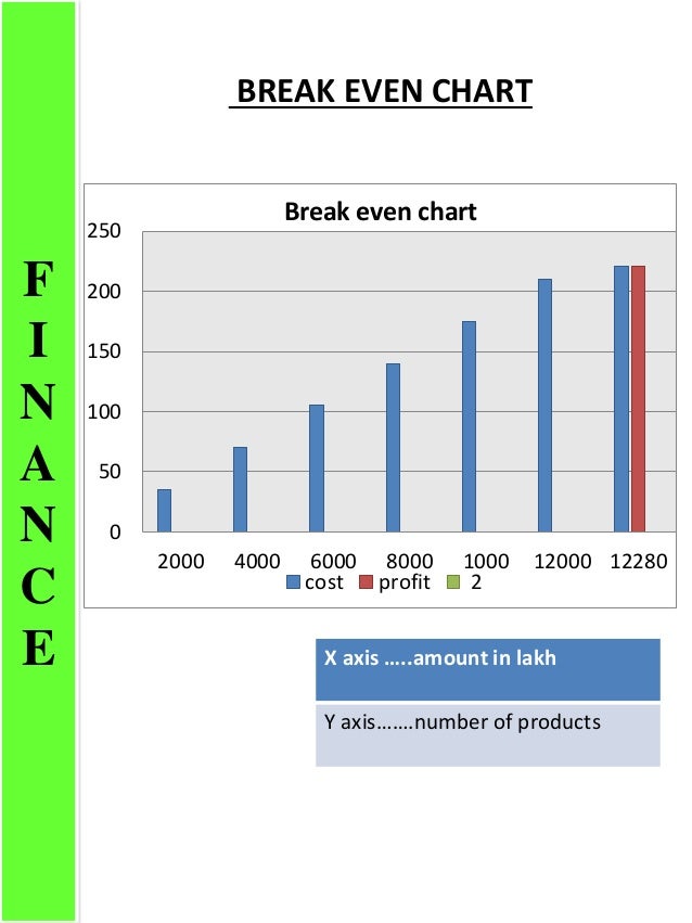 How to sell bags picture