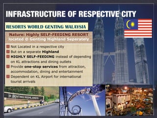 INFRASTRUCTURE OF RESPECTIVE CITY
RESORTS WORLD GENTING MALAYSIA
Nature: Highly SELF-FEEDING RESORT
located @ Genting Highland Separately

 Not Located in a respective city
 But on a separate Highland
 HIGHLY SELF-FEEDING instead of depending
 on KL attractions and dining outlets
 Provide one-stop services from attraction,
 accommodation, dining and entertainment
 Dependent on KL Airport for international
 tourist arrivals
 