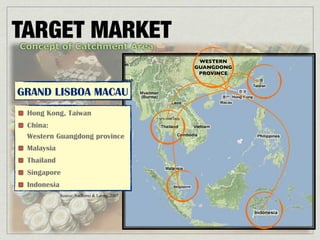 TARGET MARKET
Concept of Catchment Area
                                               WESTERN
                                              GUANGDONG
                                               PROVINCE



GRAND LISBOA MACAU
 Hong Kong, Taiwan
 China:
 Western Guangdong province
 Malaysia
 Thailand
 Singapore
 Indonesia
             Source: Nadkarni & Leong, 2007
 