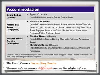 Accommodation
Grand Lisboa                      • Approx. 431 rooms
(Macau)                             (Included Superior Rooms, Corner Rooms, Suites)

                                  • Around 2561 rooms
Marina Bay                          (Included 3 types of rooms: Atrium Rooms, Horizon Rooms, The Club
Sands                               Room, 10 types of suites: Orchid Suites, Marina Suites, Bay Suite, Sands
(Singapore)                         Suites, Singapura Suites, Istana Suites, Merlion Suites, Straits Suites,
                                    Presidential Suite, Chairman Suite)
                                  • Genting Hotel: 648 rooms
Resorts World                       (Included Deluxe Rooms, Genting Club, Junior Suite and Ambassador
Genting                             Suites)
(Malaysia)*
                                  • Highlands Hotel: 889 rooms
                                    (Included Deluxe Rooms, Parlour Suites, Duplex Suites, VIP Suites and
                                    Penthouses)
*There are 6 hotels for Resorts World Genting and 3 hotels for Awana Hotels & Resorts, ranging from 3-stars to 5-stars. We will choose the 5-stars
hotels, Genting Hotel and Highlands Hotel for comparison.



4B? -IMN 2IIGMn -;LCH; ";S 3;H>M
4B?G?M I@ LIIGM ;L? >C@@?L?HN >O? NI NB? MNSF? I@ NB?
 