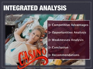 INTEGRATED ANALYSIS

              Competitive Advantages

              Opportunities Analysis

              Weaknesses Analysis

              Conclusion

              Recommendations
 