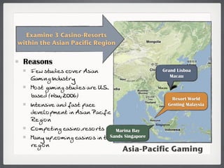 Examine 3 Casino-Resorts
within the Asian Pacific Region


 Reasons
    &?Q MNO>C?M =IP?L !MC;H                           Grand Lisboa
                                                         Macau
    ';GCHA )H>OMNLS
    -IMN A;GCHA MNO>C?M ;L? 53r                    Macau

    <;M?> ((MOm V^^Z)                                        Resort World
    )HN?HMCP? ;H> @;MN J;=?                                Genting Malaysia
    >?P?FIJG?HN CH !MC;H 0;=C@C=
    2?ACIH
                                                  Singapore
    #IGJ?NCHA =;MCHIrL?MILNM      Marina Bay
    -;HS OJr=IGCHA =;MCHIM CH NB?
                                Sands Singapore
    L?ACIH
                                      Asia-Pacific Gaming
 