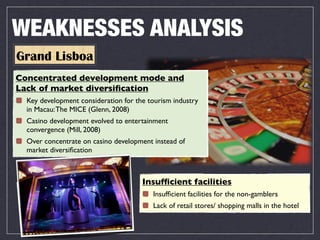 WEAKNESSES ANALYSIS
Grand Lisboa
Concentrated development mode and
Lack of market diversiﬁcation
  Key development consideration for the tourism industry
  in Macau: The MICE (Glenn, 2008)
  Casino development evolved to entertainment
  convergence (Mill, 2008)
  Over concentrate on casino development instead of
  market diversiﬁcation



                                      Insufﬁcient facilities
                                         Insufﬁcient facilities for the non-gamblers
                                         Lack of retail stores/ shopping malls in the hotel
 