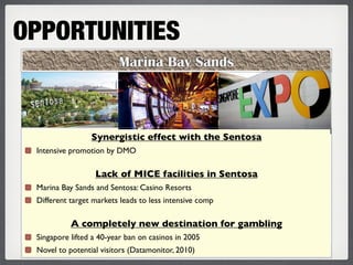 OPPORTUNITIES
                         Marina Bay Sands




                 Synergistic effect with the Sentosa
 Intensive promotion by DMO

                  Lack of MICE facilities in Sentosa
 Marina Bay Sands and Sentosa: Casino Resorts
 Different target markets leads to less intensive comp

           A completely new destination for gambling
 Singapore lifted a 40-year ban on casinos in 2005
 Novel to potential visitors (Datamonitor, 2010)
 