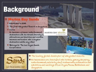 Background
 Marina Bay Sands
 %MN;<FCMB?> CH V^U^
 4B? @CLMN CHN?AL;N?> 2?MILN CH 3CHA;JIL?
 6CMCIHn
 NI <?=IG? ; JL?GC?L ?HN?LN;CHG?HN
 >?MNCH;NCIH QCNB CNM PC<L;HN >CP?LMCNS I@
 ;NNL;=NCIHM ;H> @;=CFCNC?M ;H> =IG<CH?
 <OMCH?MM ;H> F?CMOL? CHNI ; MCHAOF;L
 >?MNCH;NCIH OHFCE? ;HS INB?L
 "?FIHAM NI 4B? ,;M 6?A;M 3;H>M
 #ILJIL;NCIH



                          4B? F?;>CHA AFI<;F >?P?FIJ?L I@ CHN?AL;N?> L?MILNM
                          )NM <OMCH?MM?M ;L? >CP?LMC@C?> CHNI BIN?FMm A;GCHAm MBIJJCHAm
                          ?HN?LN;CHG?HNm =?F?<LCNS =B?@ L?MN;OL;HNMm =IHP?HNCIH ;H>
                          ?RBC<CNCIHm ;H> Q?>>CHAM CH ,;M 6?A;Mm -;=;Om "?NBF?B?G ;H>
                          3CHA;JIL?
 