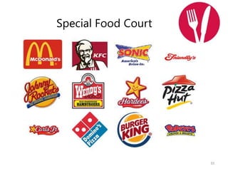 Special Food Court
10
 