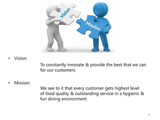 • Vision:
To constantly innovate & provide the best that we can
for our customers.
• Mission:
We see to it that every customer gets highest level
of food quality & outstanding service in a hygienic &
fun dining environment.
12
 