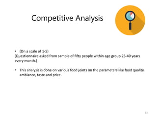 Competitive Analysis
• (On a scale of 1-5)
(Questionnaire asked from sample of fifty people within age group 25-40 years
every month.)
• This analysis is done on various food joints on the parameters like food quality,
ambiance, taste and price.
13
 