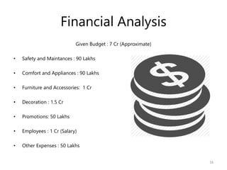 Financial Analysis
Given Budget : 7 Cr (Approximate)
• Safety and Maintances : 90 Lakhs
• Comfort and Appliances : 90 Lakhs
• Furniture and Accessories: 1 Cr
• Decoration : 1.5 Cr
• Promotions: 50 Lakhs
• Employees : 1 Cr (Salary)
• Other Expenses : 50 Lakhs
16
 