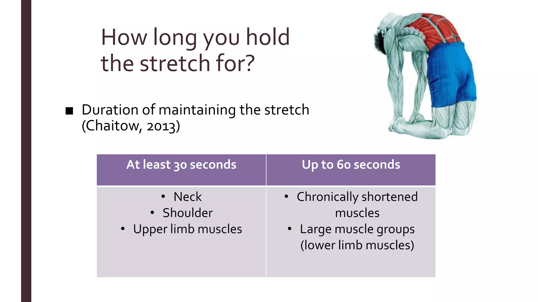 How long you hold
the stretch for?
■ Duration of maintaining the stretch
(Chaitow, 2013)
At least 30 seconds Up to 60 seconds
• Neck
• Shoulder
• Upper limb muscles
• Chronically shortened
muscles
• Large muscle groups
(lower limb muscles)
 