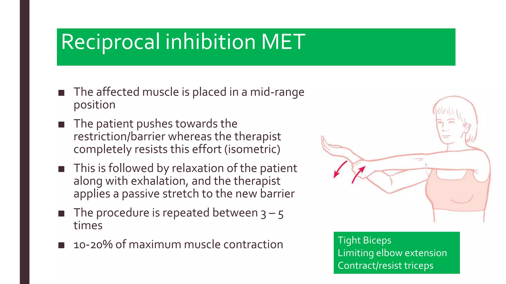 Reciprocal inhibition MET
■ The affected muscle is placed in a mid-range
position
■ The patient pushes towards the
restriction/barrier whereas the therapist
completely resists this effort (isometric)
■ This is followed by relaxation of the patient
along with exhalation, and the therapist
applies a passive stretch to the new barrier
■ The procedure is repeated between 3 – 5
times
■ 10-20% of maximum muscle contraction Tight Biceps
Limiting elbow extension
Contract/resist triceps
 