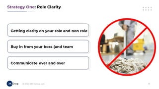 Accelerate Your PM Career in 2022!