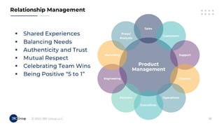 Accelerate Your PM Career in 2022!