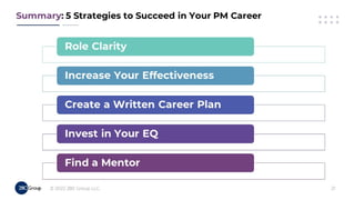 Accelerate Your PM Career in 2022!