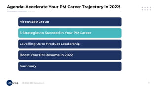 Accelerate Your PM Career in 2022!