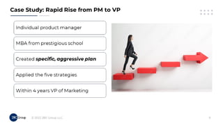 Accelerate Your PM Career in 2022!