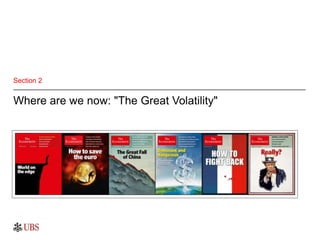 Section 2
Where are we now: "The Great Volatility"
 