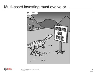 29
21794
29
Multi-asset investing must evolve or…
Copyright © 2002 The Parking Lot is Full
 
