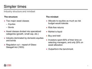 4
Simpler times
Industry structure and mindset
The structure The mindset
 Two major asset classes
– Equities
– Bonds
 As...