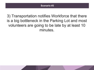 HONORED
GUESTS
3) Transportation notifies Workforce that there
is a big bottleneck in the Parking Lot and most
volunteers are going to be late by at least 10
minutes.
BRAND
STANDARDS
Scenario #3
 