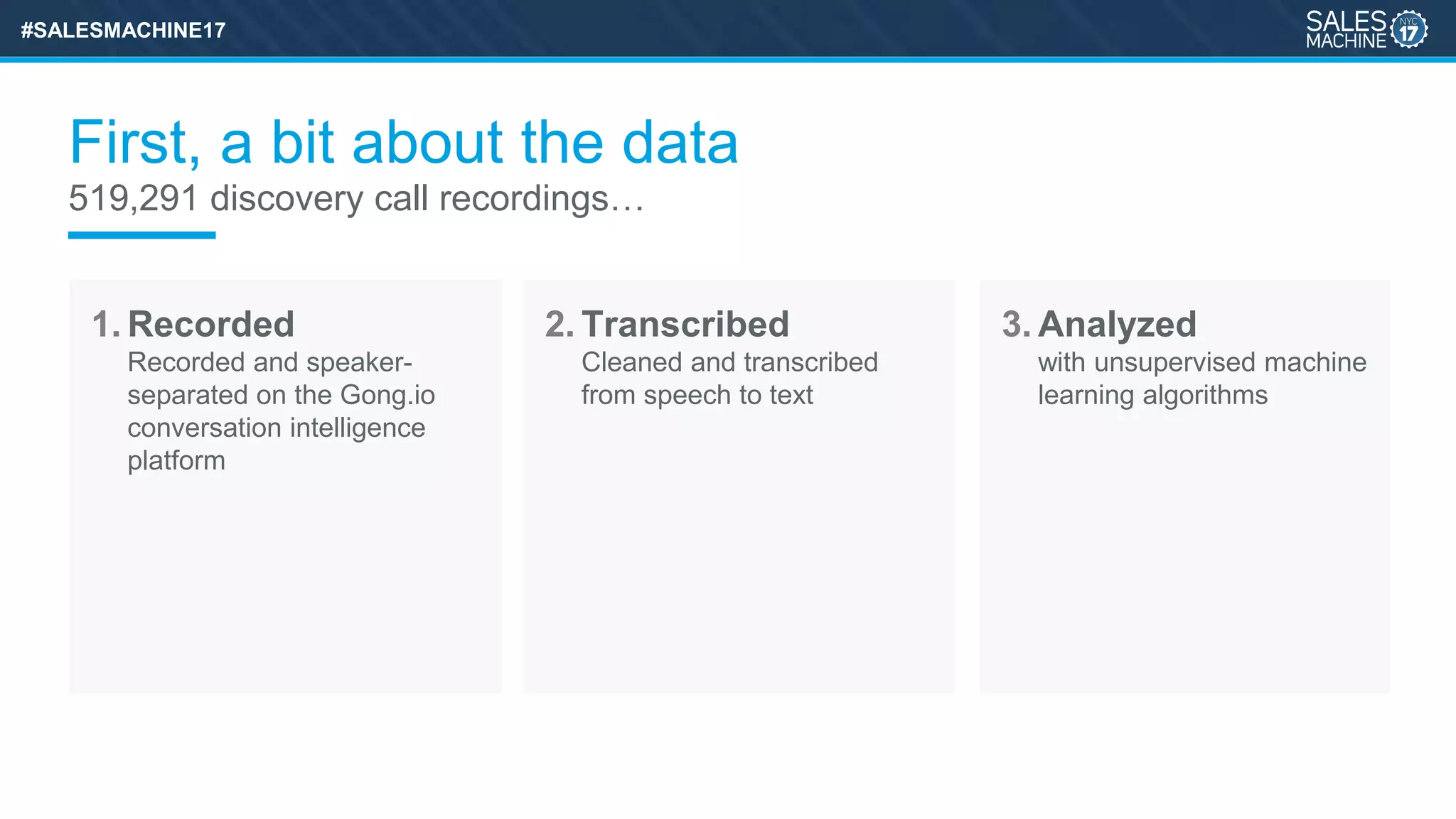 #SALESMACHINE17
1. Recorded
Recorded and speaker-
separated on the Gong.io
conversation intelligence
platform
2. Transcribed
Cleaned and transcribed
from speech to text
3. Analyzed
with unsupervised machine
learning algorithms
First, a bit about the data
519,291 discovery call recordings…
 